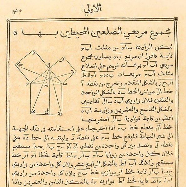 Pythagorean theorem with Arabic text, detail of p. 45 in the Medici Press Arabic edition of Euclid, Elements, 1594 (Linda Hall Library)