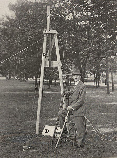 Robert Goddard with a rocket of his own design and construction, photograph, “A Method of Reaching Extreme Altitudes,” by Robert H. Goddard, Smithsonian Miscellaneous Collections, plate 6, fig. 1, vol. 71, no. 2, 1919 (The Linda Hall)