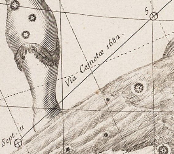 Enlargement of path of the comet of 1682. Image source: Pardies, Ignace Gaston. Globi coelestis. Paris, 1690.
