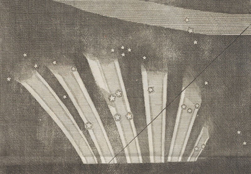 JeanPhilippe Loys de Cheseaux Linda Hall Library