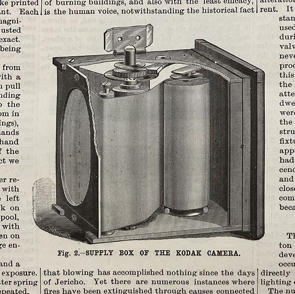 The supply and take-up reels for the paper film in the new Kodak camera, wood engraving in Scientific American, Sep. 15, 1888 (Linda Hall Library)