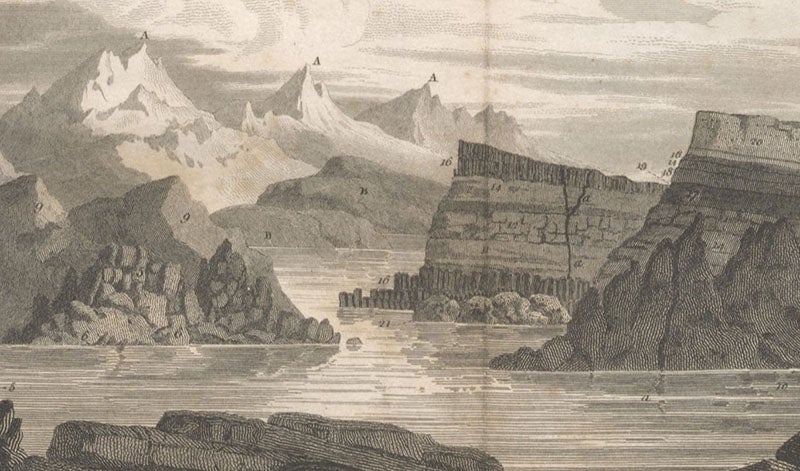 Columnar basal (16) and other rock formations, detail of idealized geologic landscape (our seventh image), engraving, Elements of Agricultural Chemistry, in a Course of Lectures for the Board of Agriculture, by Humphry Davy, fig. 16, 1813 (Linda Hall Library)