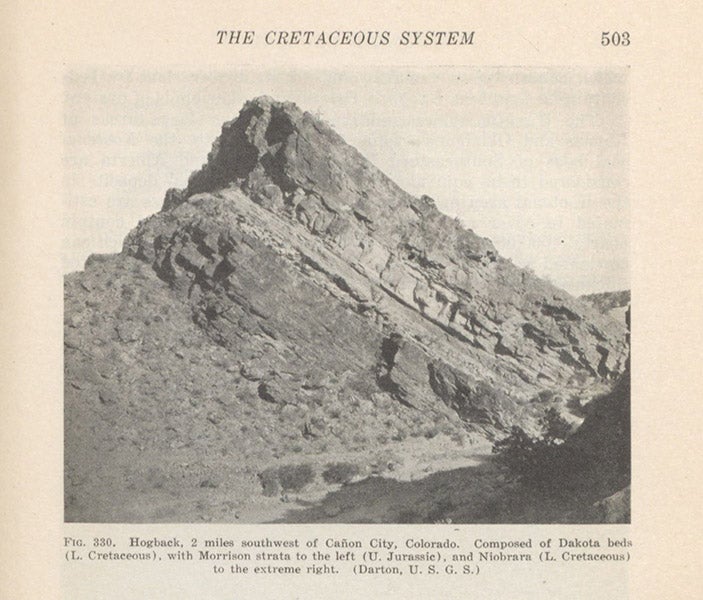 Hogback formation, Cañon City, Colo., U.S. Geological Survey, photograph, in The New Geology, by George McCready Price, p. 503, 1923 (Linda Hall Library)
