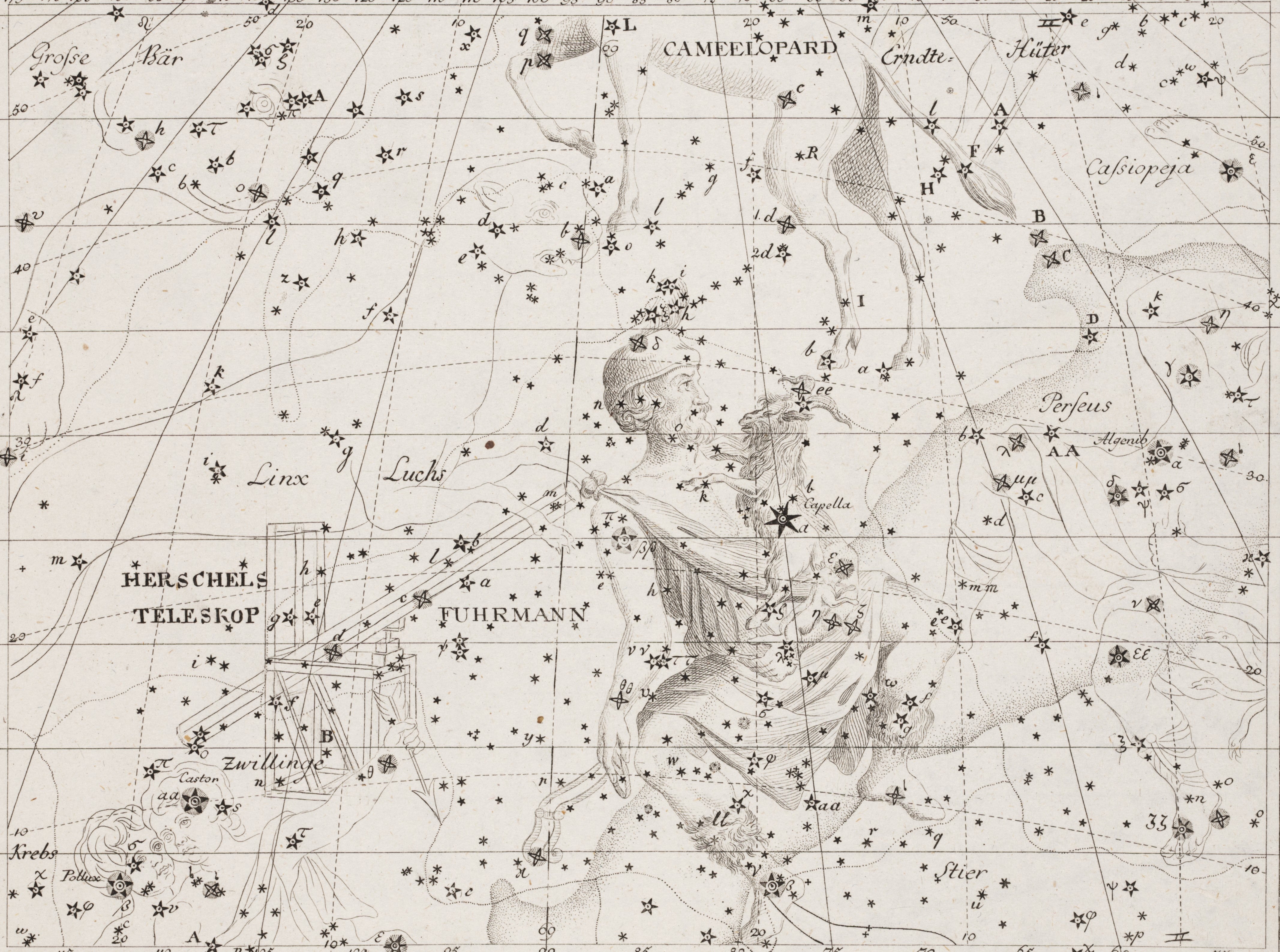 Herschel’s telescope and Auriga. Image source: Bode, Johann Elert. Vorstellung der Gestirne. Atlas, Berlin; Stralfund: Gottlieb August Lange, 1805, pl. 4.