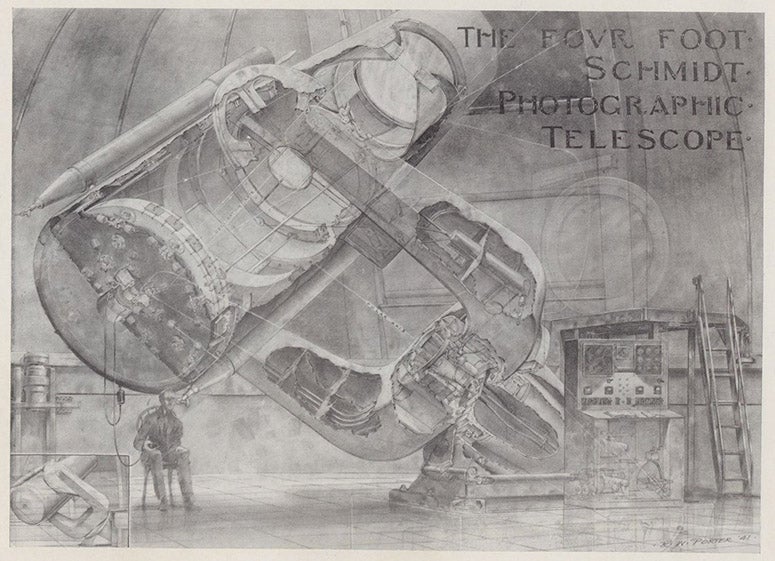 The 48-inch Schmidt telescope at Mount Palomar, cutaway drawing by Russell W. Porter, in James Fassero and Russell W. Porter, Photographic Giants of Palomar, 1947 (Linda Hall Library)