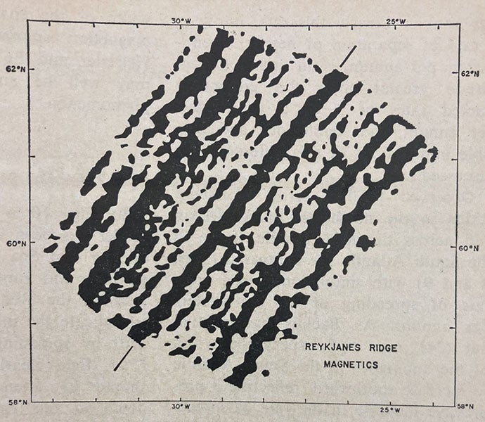 Magnetic anomalies over Reykjanes Ridge, southwest of Iceland, illustrating the Vine-Matthews-Morley hypothesis, in “Spreading of the ocean floor: New evidence,” by F. J. Vine, Science, vol 154, p.1407, 1966; the two black indicators mark the location of the ridge (Linda Hall Library)