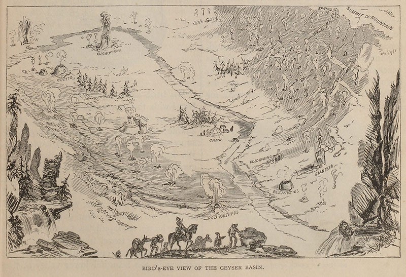 “Bird’s-eye view of the Geyser Basin,” with Old Faithful at bottom center, Nathaniel P. Langford, Scribner’s Monthly, June 1871 (author’s collection)