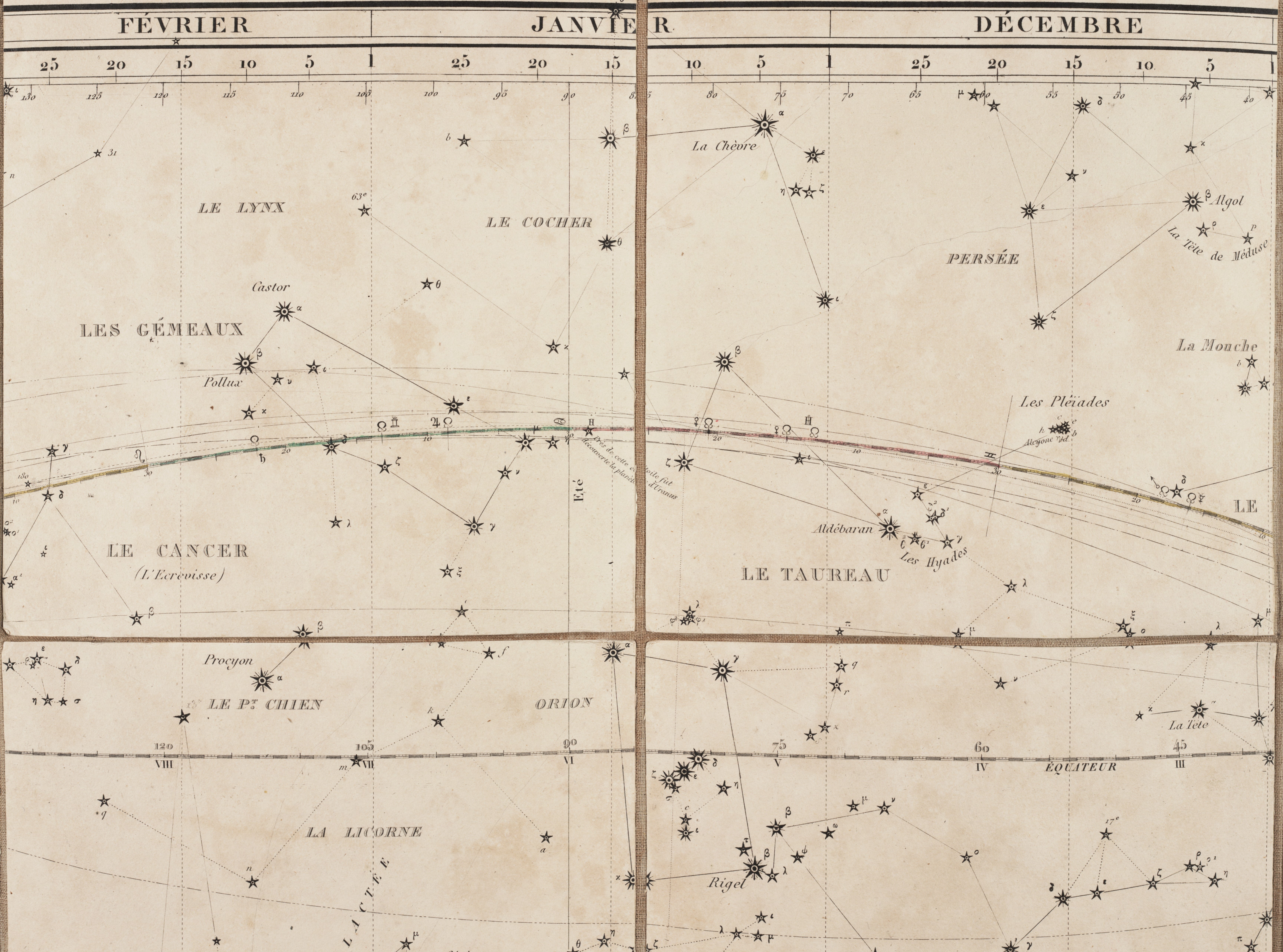 Taurus (Le Taureau), Gemini (Gémeaux), and Orion. Image source: Dien, Charles. Uranographie. Paris: Chez J. Andriveau-Goujon, 1831.