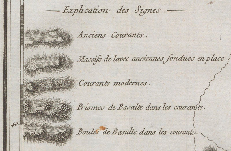 Detail of map legend, showing the symbols for ancient currents, masses of lava, modern currents, prismatic (columnar) basalt, and basalt “boules,” Memoires de l’académie royale des sciences pour 1771 (Linda Hall Library)