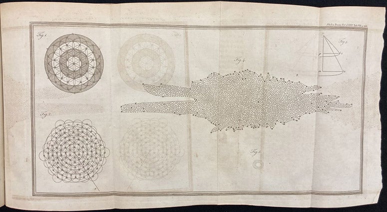 Second diagram of the Milky Way Galaxy, viewed from outside, engraving accompanying "On the Construction of the Heavens,” by William Herschel, Philosophical Transactions of the Royal Society of London, vol. 75, plate 8, p.  266, 1785 (Linda Hall Library)