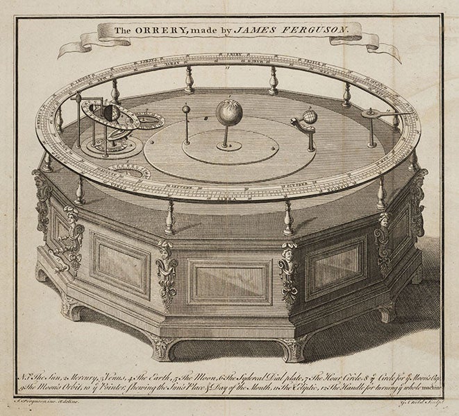 Orrery, frontispiece engraving, in Astronomy Explained upon Sir Isaac Newton's Principles, by James Ferguson, 1757 (Linda Hall Library)