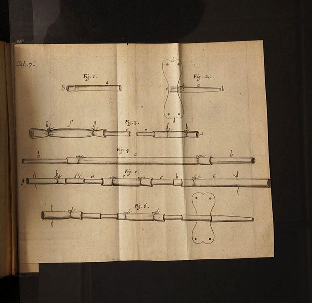 The silver tubes used for transfusion experiments, Tractatus de corde, by Richard Lower, plate 7, 1669, Wellcome Collection (wellcomecollection.org)
https://creativecommons.org/licenses/by/4.0/
Image brightened for clarity
