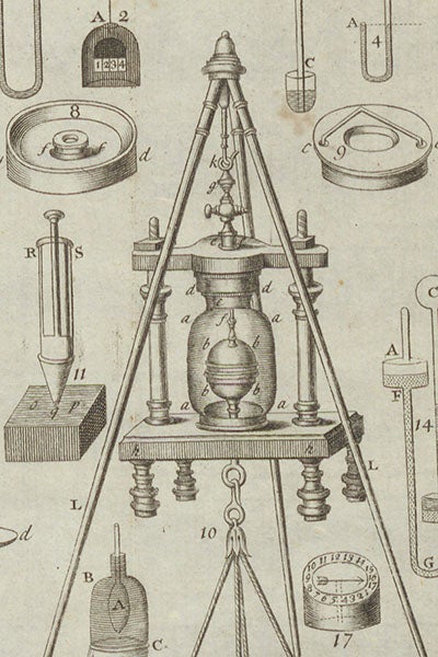 Detail of sixth image, a small set of Magdeburg spheres within an evacuated container (Linda Hall Library)