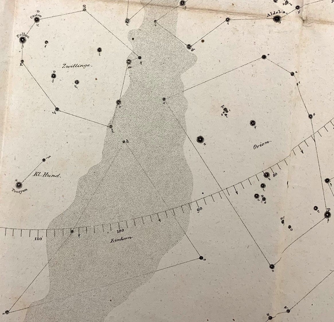 Detail of large folding map, showing Gemini (Zwillinge), Canis Minor (Kl. Hund), and part of Orion. Image source: Bartak, Johann Baptist. Gemeinfassliche Anleitung zur leichten Kenntniss des gestirnten Himmels mittelst einer beigefügte grossen Sternkarte. Vienna: J. G. Heubner, 1827.