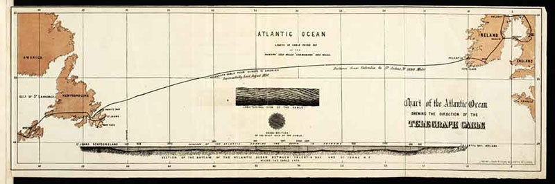Map of the route for the Atlantic cable-laying attempts of 1857-58, fold-out colored lithograph in Laying the Atlantic Telegraph Cable from Ship to Shore: A Series of Sketches Drawn on the Spot by John R. Isaac, and Printed by Him in Tinted Lithography with Explanatory Details, 1857-58 (Linda Hall Library)