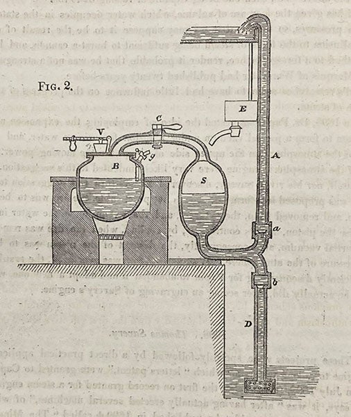 Simplified diagram of the “Miner’s Friend” of Thomas Savery, in The Steam Engine: Comprising an Account of its Invention and Progressive Improvement, by Thomas Tredgold, 1827 (Linda Hall Library).