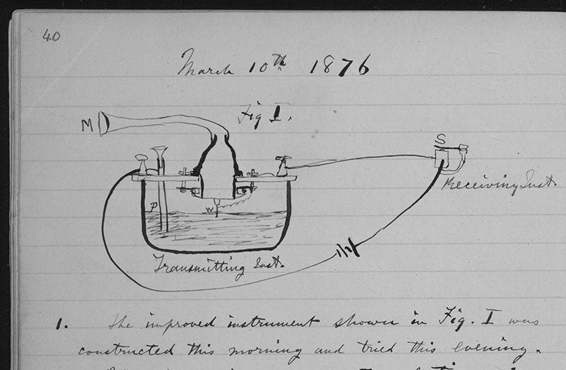 Drawing of transmitter used to send a message to Thomas Watson, Mar. 10, 1876, detail of third image.