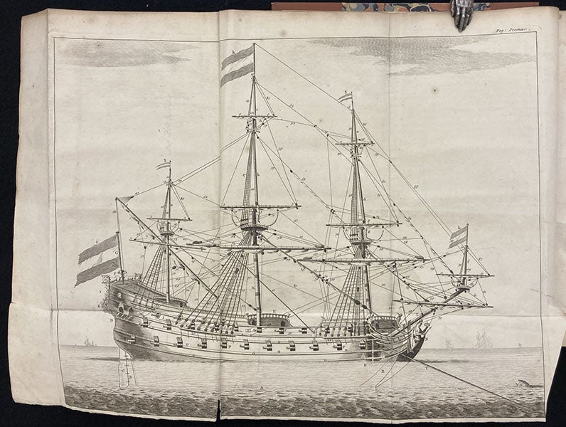 A ship of war, with every gun and block identified, engraved frontispiece, L'art de batir les vaisseaux, by Nicolaas Witsen et al, 1719 (Linda Hall Library)