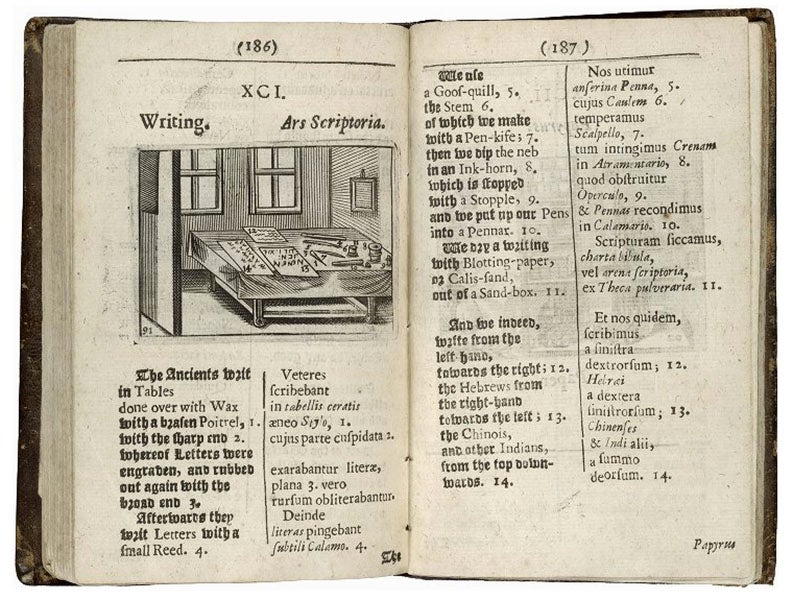 Image and terms relating to “Writing”, from Comenius, Orbis sensualium pictus, 1685 (Folger Library)