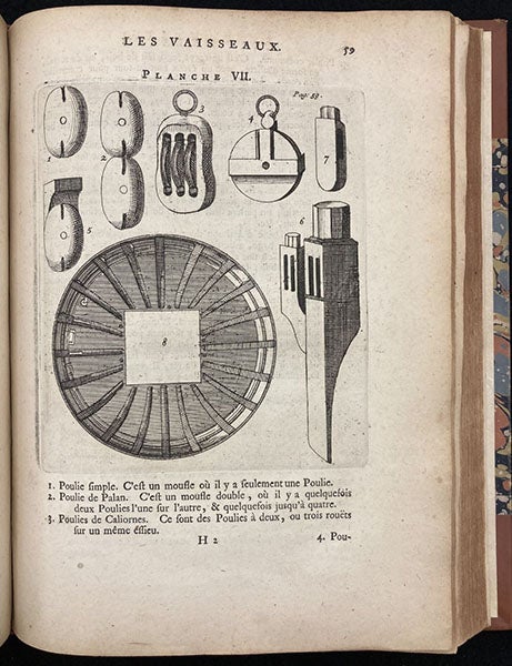Rigging blocks, engraving, L'art de batir les vaisseaux, by Nicolaas Witsen et al, p. 53, 1719 (Linda Hall Library)