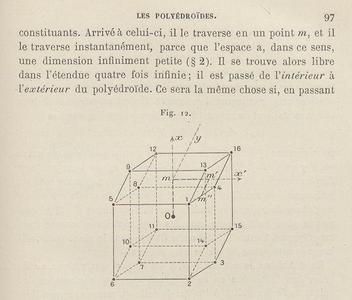 Diagram of the boundaries of a four-dimensional surface, which must be three-dimensional figures, Esprit Jouffret, Traité élémentaire de géométrie ą quatre dimensions, 1903 (Linda Hall Library)