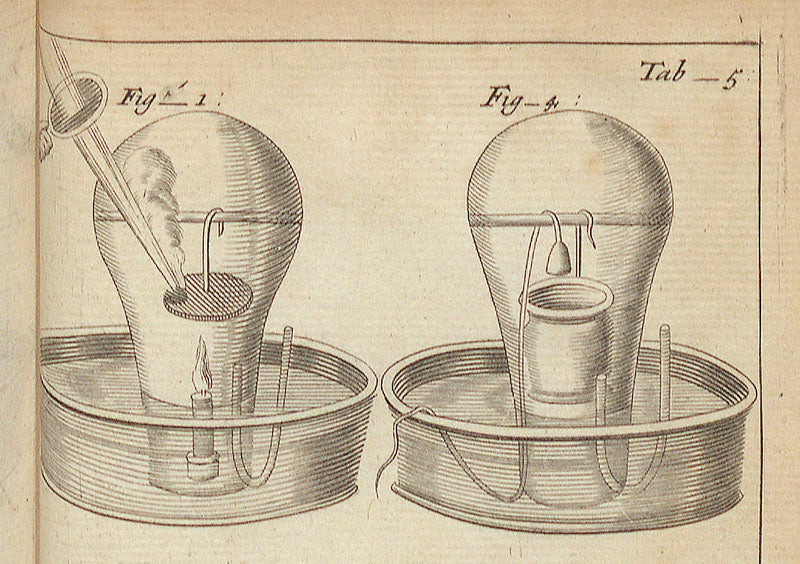 Calcination of antimony experiment, detail of fourth image, in which “nitro-aerial spirit” from the air is consumed, according to John Mayow, Opera omnia, medico-physica, tractatus quinque comprehensa, 1681 (Linda Hall Library)