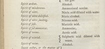 Old system of chemical names beginning with spirit (left), and the new equivalents (right), detail of page 100, in Method of Chymical Nomenclature, Proposed by Messrs. de Morveau, Lavoisier, Bertholet, and de Fourcroy, by Antoine-François de Fourcroy et al., 1788 (Linda Hall Library)