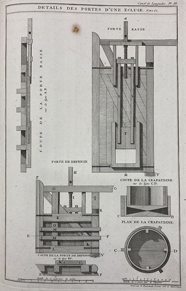 Detail of a wooden lock gate on the Languedoc Canal, engraving, Des canaux de navigation, et spécialement du canal de Languedoc, by Joseph Jérôme Le Français de Lalande, plate 3 at end, 1778 (Linda Hall Library)