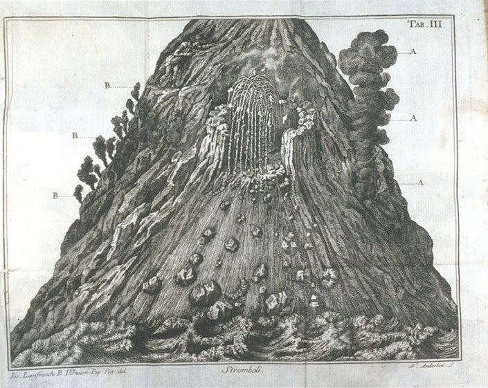 Stromboli volcano. Image source: Spallanzani, Lazzaro. Viaggi alle due Sicilie e in alcune parti dell’ Appennino. Vol. 2, Pavia: Stamperia de B. Comini, 1792-1797, pl. 3.