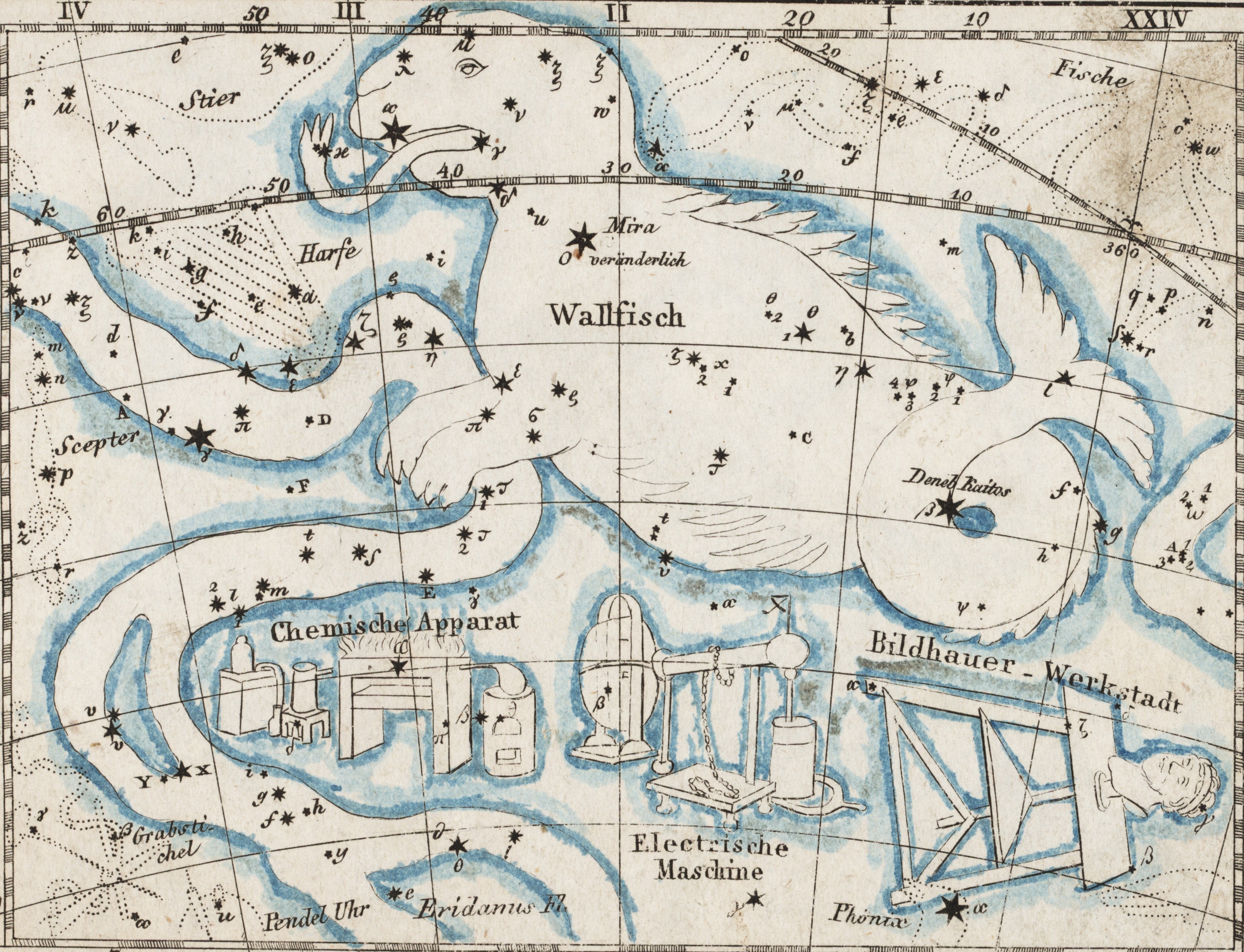 Cetus and the river Eridanus. Image source: Riedig, C. G. Himmels-Atlas in 20 Blättern nach den grossen Bodenschen Sternkarten. Leipzig: Schreibers Erben, 1849, pl. 17.
