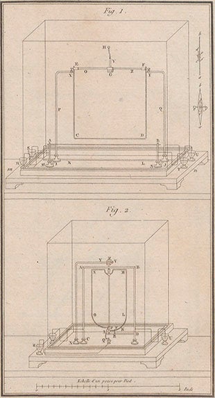 Two of Ampère’s experimental set-ups to demonstrate electromagnetism, engraving, in Annales de chimie et de la physique, vol. 15, 1820 (Linda Hall Library)