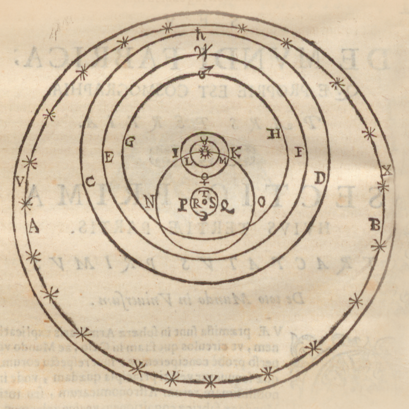 Diagram of the Tychonic system from Giuseppe Biancani, Sphaera mundi, seu Cosmographia, 1620, p. 56.