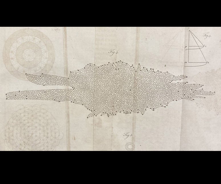 Revised diagram of the Milky Way Galaxy, viewed from outside, detail of our fifth image, engraving accompanying article by William Herschel, Philosophical Transactions of the Royal Society of London, vol. 75, plate 8, p. 266, 1785 (Linda Hall Library)