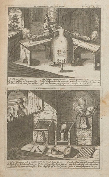 Laboratory furnaces, engraved frontispiece to Johann Glauber, <i>Works</i>, 1689 (Linda Hall Library)