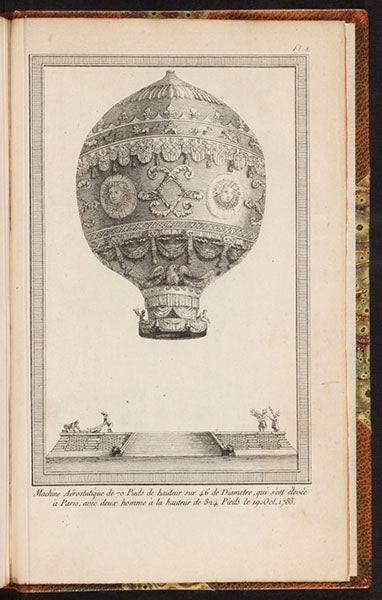 Design of the Montgolfier balloon flown on Oct. 19, 1783, engraving in Description des expériences de la machine aérostatique de MM. de Montgolfier, by Barthélemy Faujas-de-Saint-Fond, vol. 1, plate 8 at end, 1783-84 (Linda Hall Library)