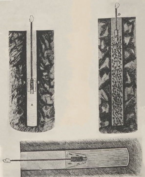 Detonating explosives often required workers to manually light fuses. A hole was drilled into rock and then filled with liquid nitroglycerin and black powder. In seamy rocky terrain where the nitroglycerin might leak out, sand was mixed in with the nitroglycerin, or a closed tin cartridge was used. Liquid nitroglycerin in horizontal drill-holes were held in place with a tin tube closed at the top by a wooden plug. 