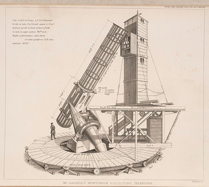 The 48”, 37-foot reflector on an equatorial mount in Malta, engraving based on a drawing by William Lassell, from the Memoirs of the Royal Astronomical Society, 1867 (Linda Hall Library)