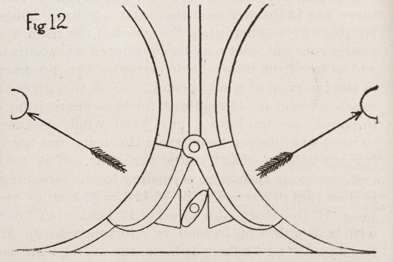 A steam brake patented in 1853 was recognized by later generations of engineers as a hazard from the past.