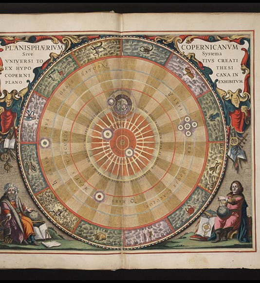 Nicolaus Copernicus Inventions