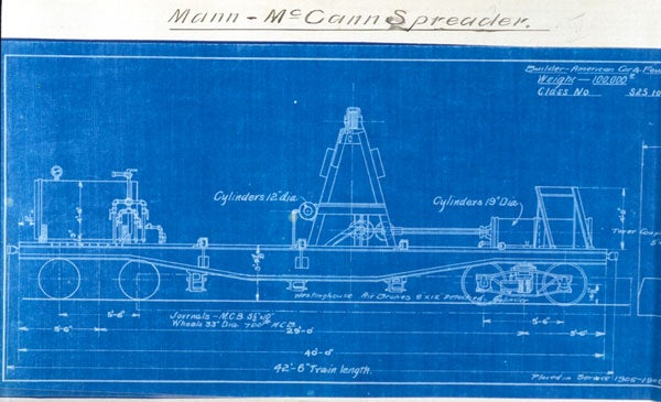 Mann-McCann spreader, drawing. Image source: Nichols, Aurin Bugbee, and Tirzah Lamson Nichols. Panama Canal Collection, 1846-1923 (bulk 1906-1914). Vol. 18, 1908, p. 38.