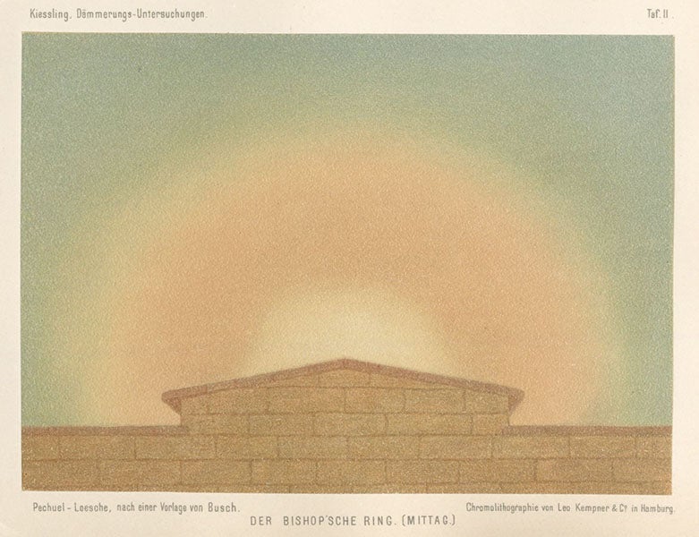 Bishop’s ring at noon, chromolithograph after painting by Eduard Pechuel-Loesche, in Untersuchungen über Dämmerungserscheinungen zur Erklärung der nach dem Krakatau, by Johann Kiessling, plate 2, 1888 (Linda Hall Library).