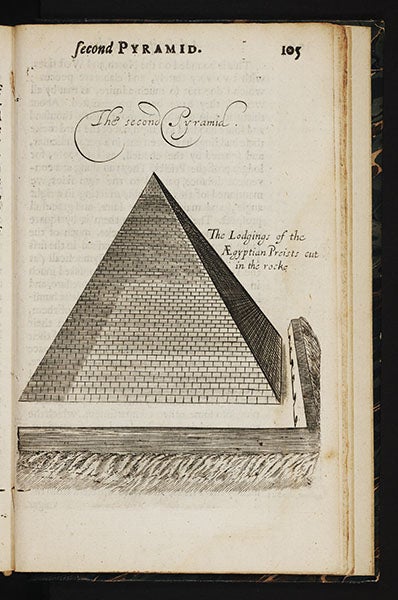 Greaves’ diagram of ‘second pyramid’, Pyramidographia, 1646 (Linda hall Library)