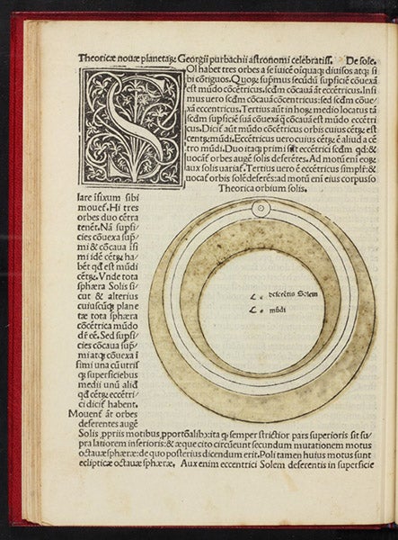 First page of section with Peurbach’s New Theory of the Planets, with woodcut of the model for the Sun, printed in color, Sphaera mundi, by Johannes de Sacrobosco, publ. by Octavius Scotus, 1490 (Linda Hall Library)