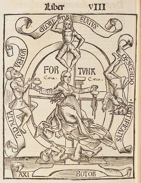 Fortuna’s wheel, woodcut in Margarita philosophica cu[m] additionibus nouis, by Gregor Reisch, 1517 (Linda Hall Library)