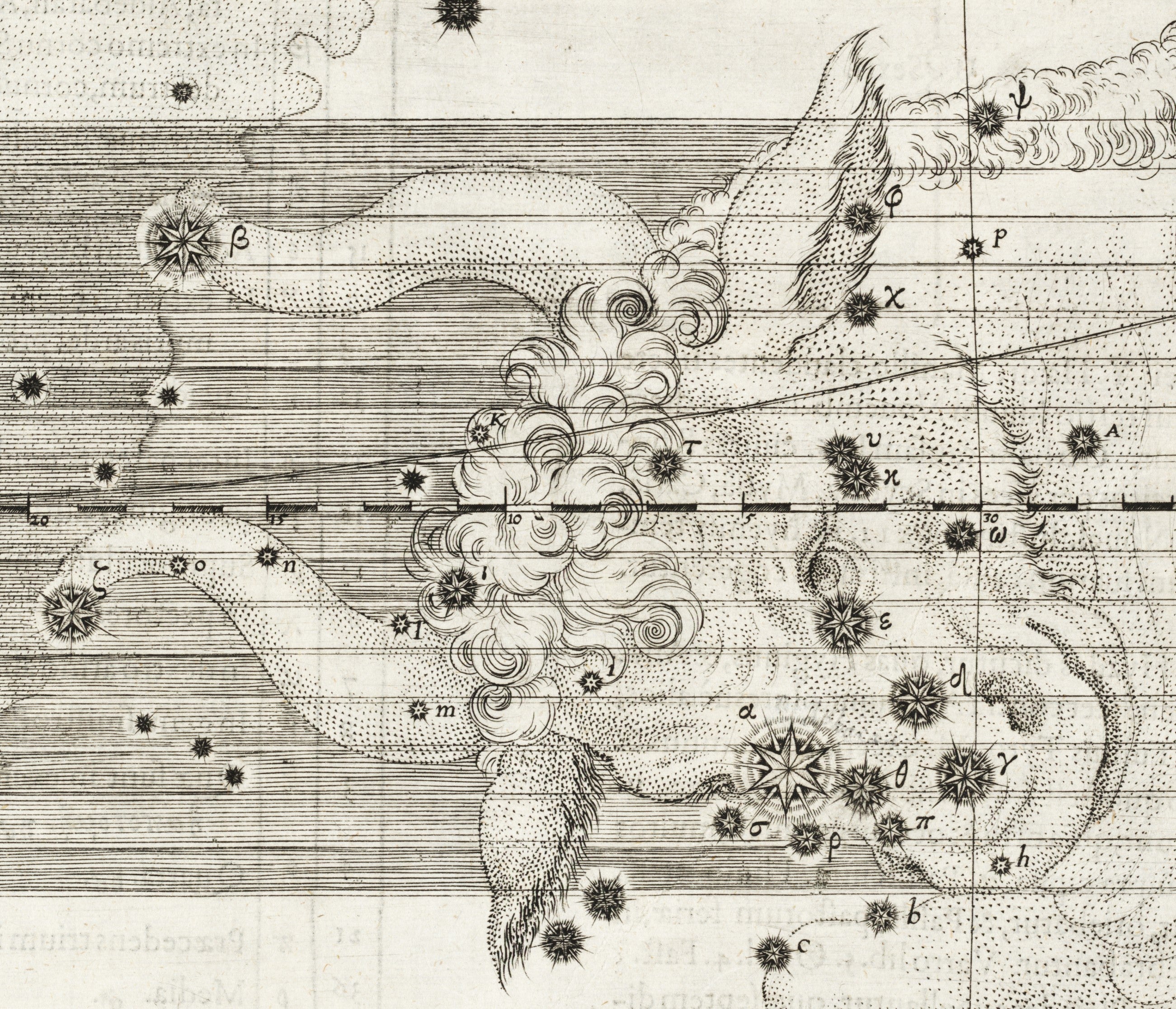 Taurus. Image source: Bayer, Johannes. Uranometria. Augsburg: Excudit Christophorus Mangus, 1603.
