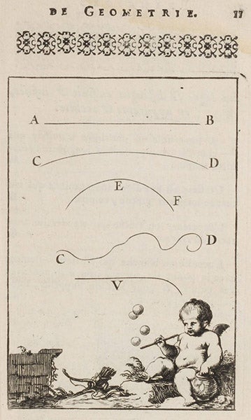 Euclid’s definition of a line, with Cupid blowing bubbles, engaving by Sébastien Le Clerc, in his Pratique de la géométrie sur le papier et sur le terrain, 2nd ed., p. 11, 1682 (Linda Hall Library)