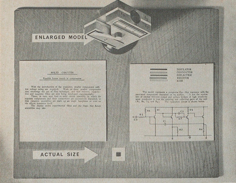 Photograph of a silicon “solid circuit” model displayed at the 1957 International Symposium on Electronic Components, from G.W.A. Dummer, “Integrated Electronics – A Historical Introduction,” <i>Electronics and Power</i>, Mar. 1967 (Linda Hall Library)