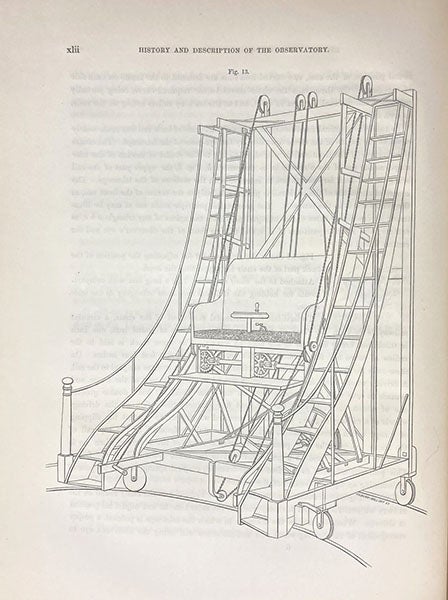 Observing chair for 15-inch refractor at Harvard College Observatory, line-drawing, Annals of Harvard College Observatory, vol. 1, p. xlii, 1856 (Linda Hall Library)