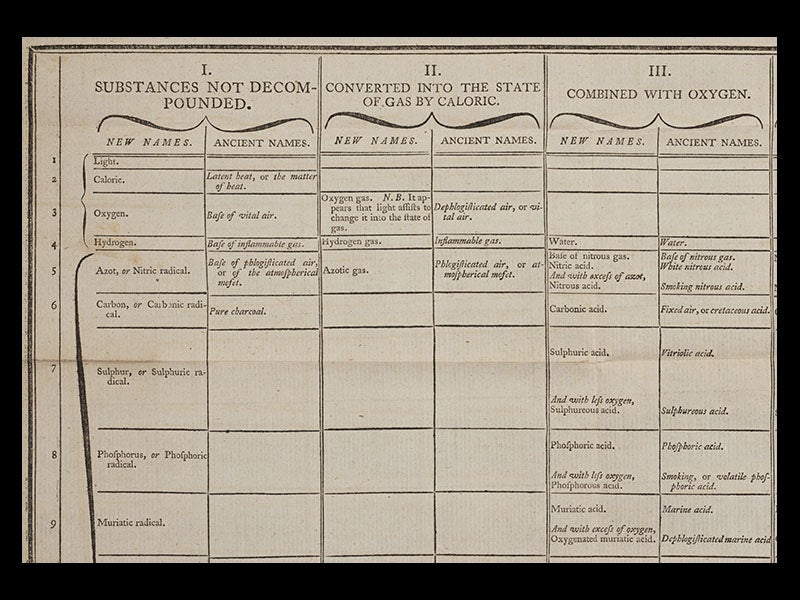 <p>Linda Hall Library</p>