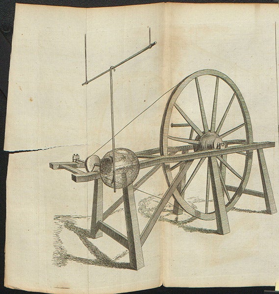 Electrical machine, engraved frontispiece to An Essay towards an Explication of the Phaenomena of Electricity, deduced from the aether of Sir Isaac Newton, by Benjamin Wilson, 1746 (Linda Hall Library)